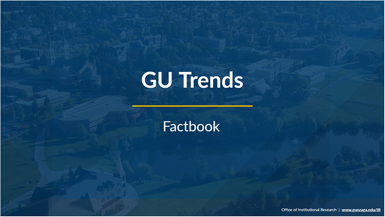 2020 Gonzaga Factbook cover page.