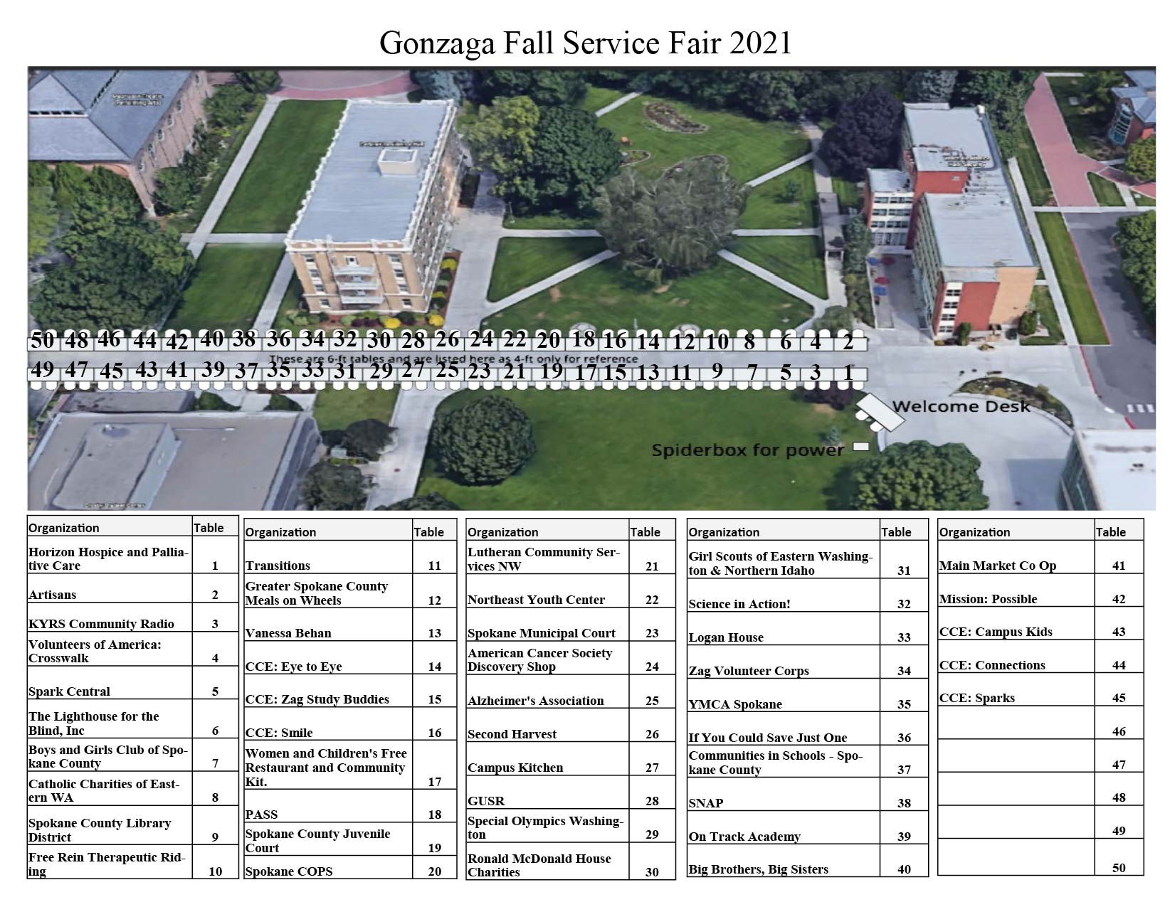 Map of Bulldog Alley showing where community partners will be placed