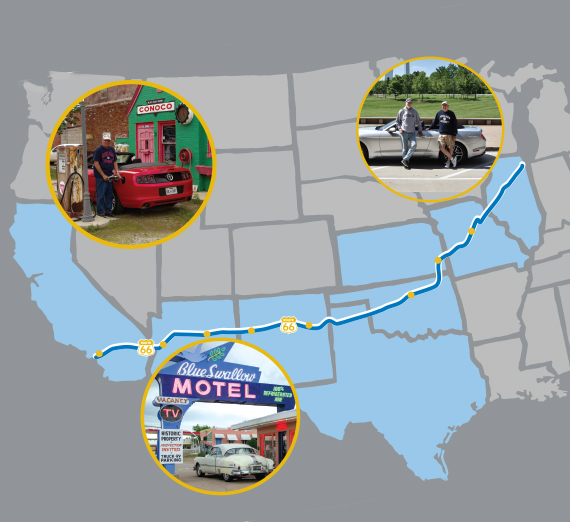 map of route 66 across the U.S.